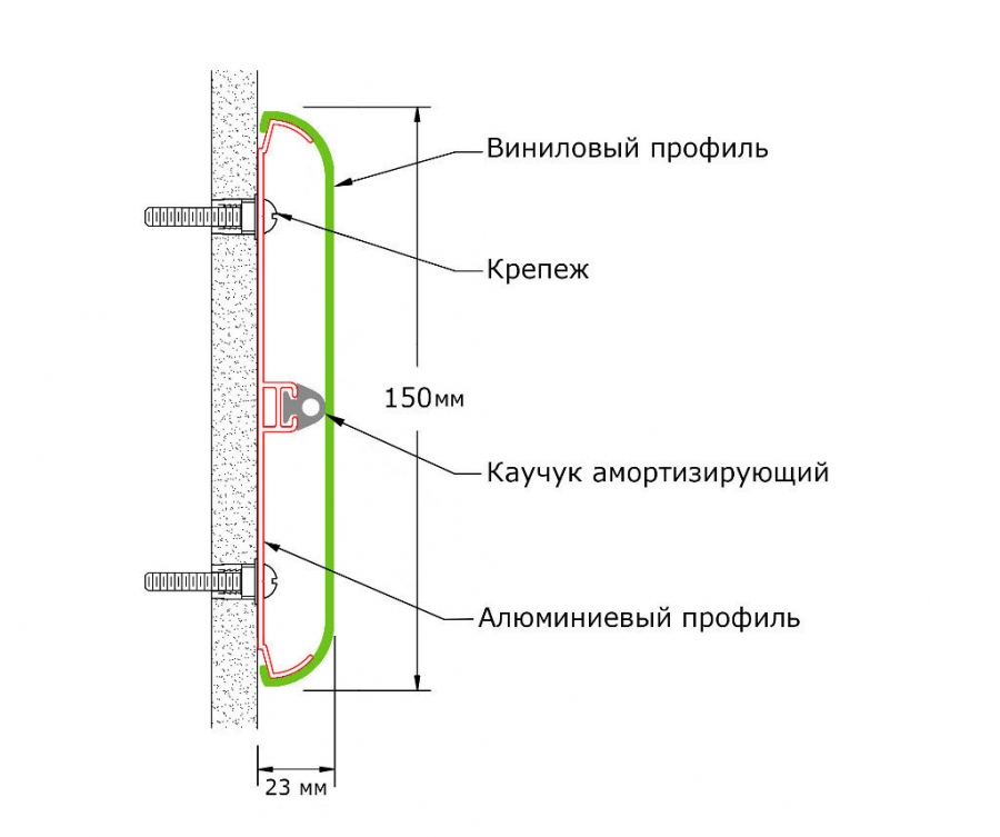 Отбойник для стен прямой WG-150